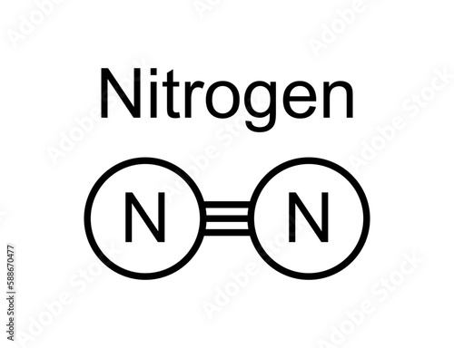 Molecular model of Nitrogen N2 chemical molecule with one triple bond vector Illustration. Structural formula of nitrogen gas suitable for Periodic Table education.