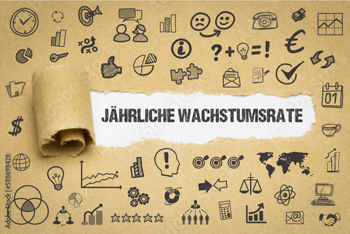 Jährliche Wachstumsrate 