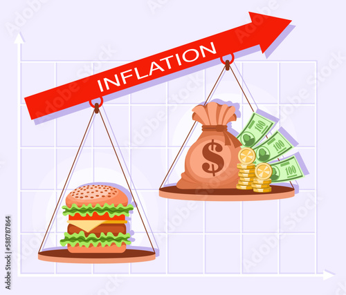 The concept of inflation, rising prices and rising prices for food. The economic crisis and the fall in the purchasing power of money, the Big Mac index. Vector illustration.