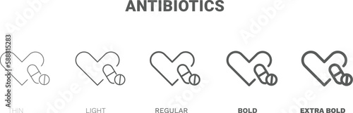 antibiotics icon. Thin, regular, bold and more style antibiotics icon from health and medical collection. Editable antibiotics symbol can be used web and mobile