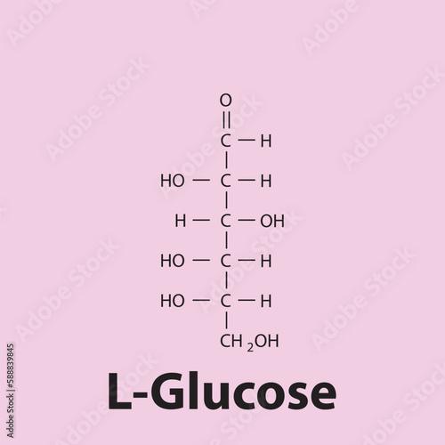 Straight chain form chemical structure of L-Glucose sugar. Scientific vector illustration on pink background.