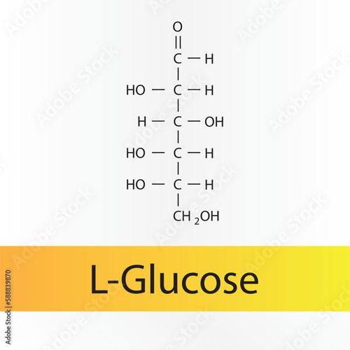 Straight chain form chemical structure of L-Glucose sugar. Scientific vector illustration on white and orange background.