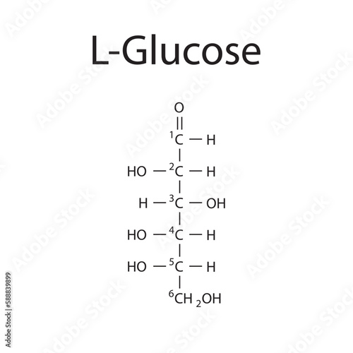 Straight chain form chemical structure of L-Glucose sugar. Scientific vector illustration on white background, with carbon numbering.