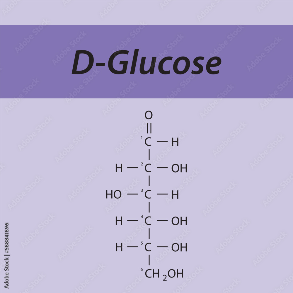 Straight chain form chemical structure of DGlucose sugar. Scientific