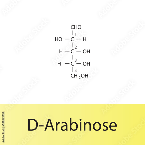 Straight chain form chemical structure of D-Arabinose sugar. Scientific vector illustration on white and yellow background, carbon numbering.