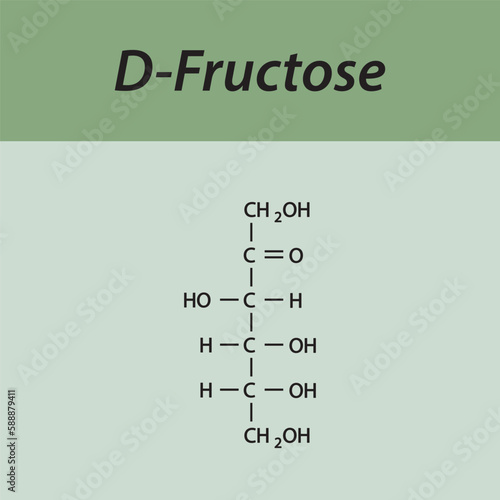 Straight chain form chemical structure of D-Fructose sugar. Scientific vector illustration on green background.