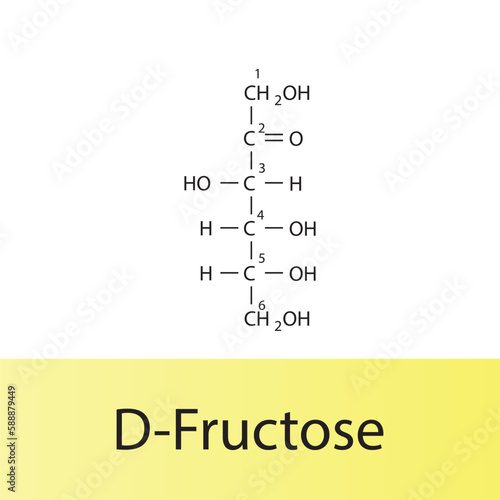 Straight chain form chemical structure of D-Fructose sugar. Scientific vector illustration on white and yellow background, carbon numbering.