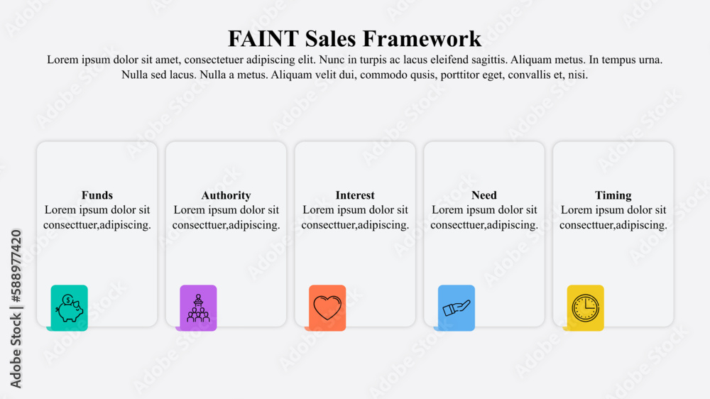 Fototapeta premium Infographic template of FAINT sales qualification model.
