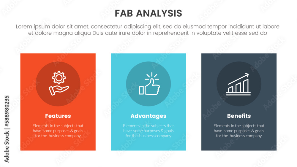 fab business model sales marketing framework infographic 3 point stage template with vertical rectangle box concept for slide presentation fab business model sales marketing framework infographic 3 point stage template with vertical rectangle box concept for slide presentation