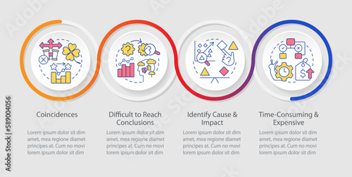 Causal research disadvantages loop infographic template. Data visualization with 5 steps. Editable timeline info chart. Workflow layout with line icons. Myriad Pro-Bold, Regular fonts used