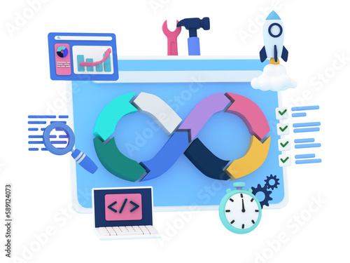 DevOps concept illustration. Abstract web screen for software development with icons of a plan, code, build, test, release, deploy, operate, monitor. 3d rendering image.