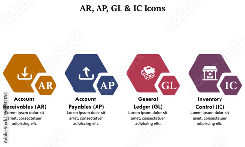 Account Receivables, Account Pauables, General Ledger, Inventory Control. Infographic template with icons and description placeholder