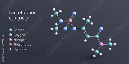 dicrotophos molecule 3d rendering, flat molecular structure with chemical formula and atoms color coding photo