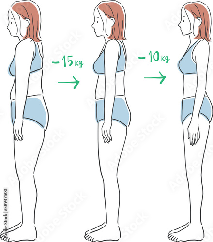 太った女性がダイエットをしてスリムになる過程のイラスト素材