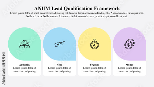 Infographic presentation template of ANUM lead prospecting model.
