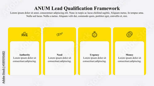 Infographic presentation template of ANUM lead prospecting model.