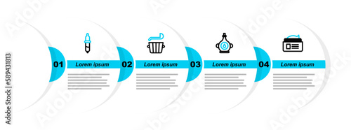 Set line Ointment cream tube, Oil bottle, Sauna bucket and ladle and Pipette icon. Vector