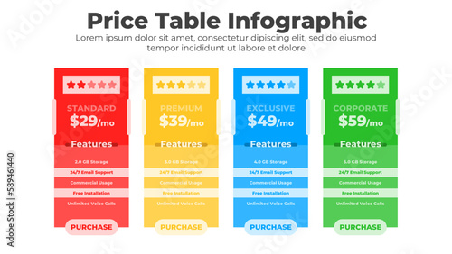 Vector comparison pricing table list for comparing price and product plan chart