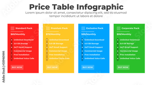 Price list template for user interface panel or product price comparison package