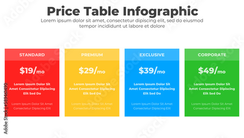 Price table template and comparison plan chart