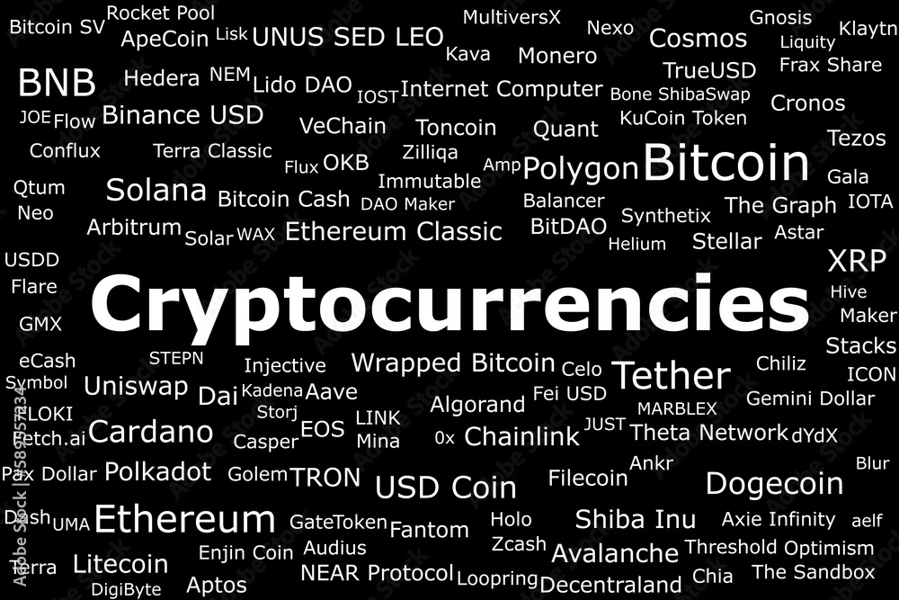 Names of cryptocurrencies orders by their market share with big bold title Cryptocurrencies in the middle. The background is black and the text is white.