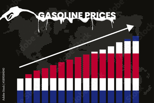 Increasing of gasoline prices in Costa Rica, bar chart graph, rising values news banner idea