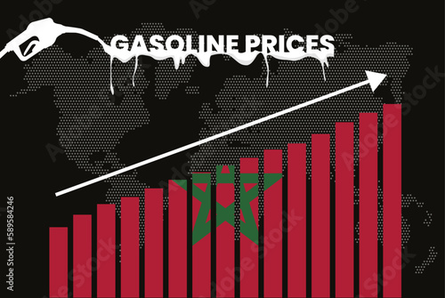 Increasing of gasoline prices in Morocco, bar chart graph, rising values news banner idea