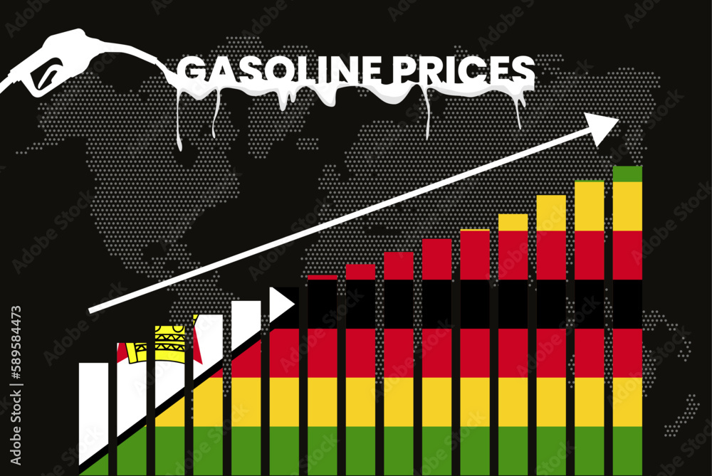 Increasing of gasoline prices in Zimbabwe, bar chart graph, rising