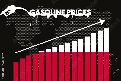Increasing of gasoline prices in Poland, bar chart graph, rising values news banner idea
