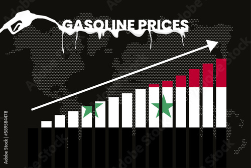 Increasing of gasoline prices in Syria, bar chart graph, rising values news banner idea
