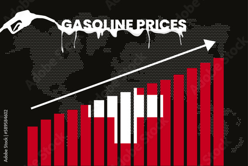 Increasing of gasoline prices in Switzerland, bar chart graph, rising values news banner idea