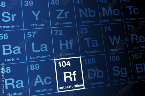 Rutherfordium, on the periodic table. Radioactive, synthetic transactinide element with element symbol Rf and atomic number 104. Named after physicist Ernest Rutherford. No significant industrial use.