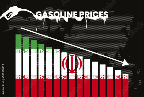 Decreasing of gasoline price in Iran change and volatility in fuel prices