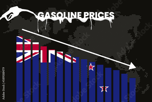 Decreasing of gasoline price in New Zealand change and volatility in fuel prices