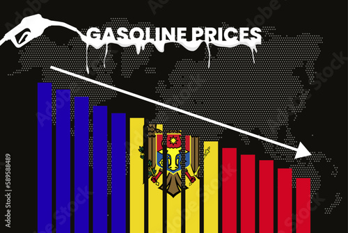 Decreasing of gasoline price in Moldova change and volatility in fuel prices