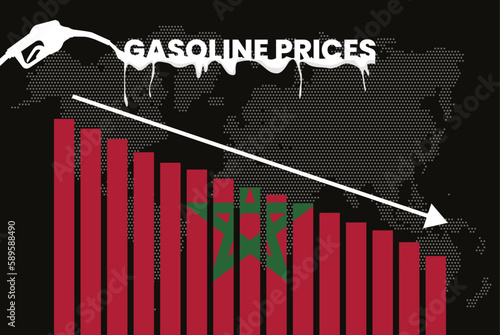 Decreasing of gasoline price in Morocco change and volatility in fuel prices