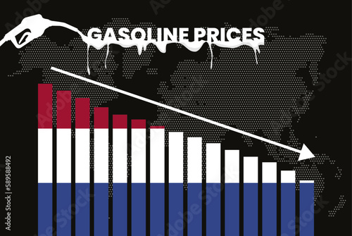 Decreasing of gasoline price in Netherlands change and volatility in fuel prices