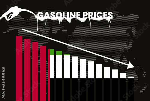 Decreasing of gasoline price in UAE change and volatility in fuel prices