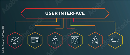 set of user interface white thin line icons. user interface outline icons with infographic template. linear icons such as make, 40 fe, play video button, c/pap 81, loop arrow vector.