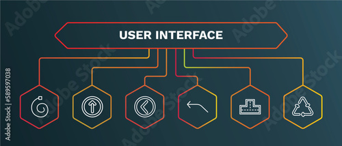 set of user interface white thin line icons. user interface outline icons with infographic template. linear icons such as up arrow fold button, round left button, curve left arrow, crossroad,