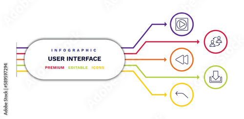 set of user interface thin line icons. user interface outline icons with infographic template. linear icons such as play video button, rewind, curve left arrow, exchange personel, big download arrow