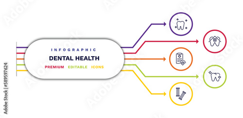 set of dental health thin line icons. dental health outline icons with infographic template. linear icons such as white teeth, health report, chewing gum, dental house, healthy tooth vector.