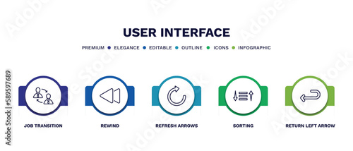set of user interface thin line icons. user interface outline icons with infographic template. linear icons such as job transition, rewind, refresh arrows, sorting, return left arrow vector.
