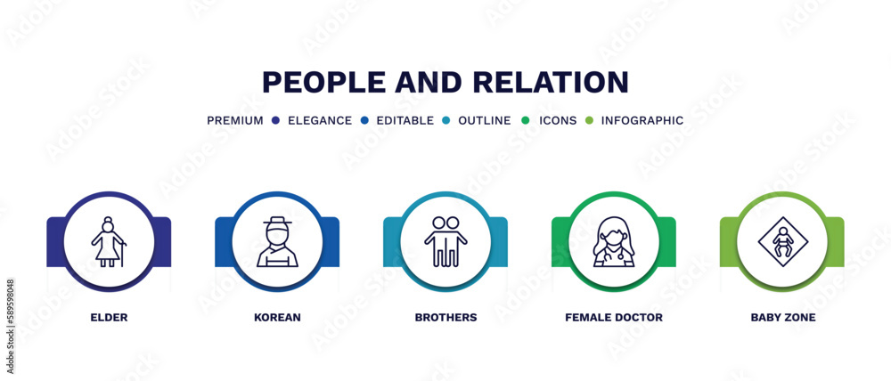 set of people and relation thin line icons. people and relation outline icons with infographic template. linear icons such as elder, korean, brothers, female doctor, baby zone vector. set of people and relation thin line icons. people and relation outline icons with infographic template. linear icons such as elder, korean, brothers, female doctor, baby zone vector.