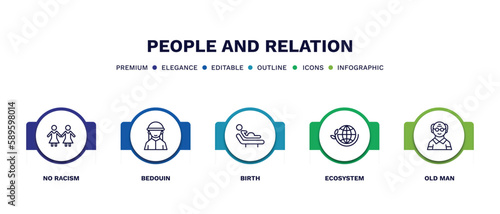set of people and relation thin line icons. people and relation outline icons with infographic template. linear icons such as no racism, bedouin, birth, ecosystem, old man vector.
