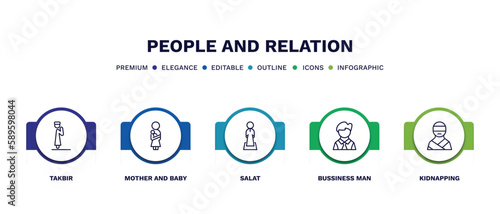 set of people and relation thin line icons. people and relation outline icons with infographic template. linear icons such as takbir, mother and baby, salat, bussiness man, kidnapping vector.