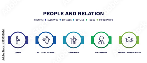 set of people and relation thin line icons. people and relation outline icons with infographic template. linear icons such as qiyam, delivery woman, shepherd, vietnamese, students graduation hat