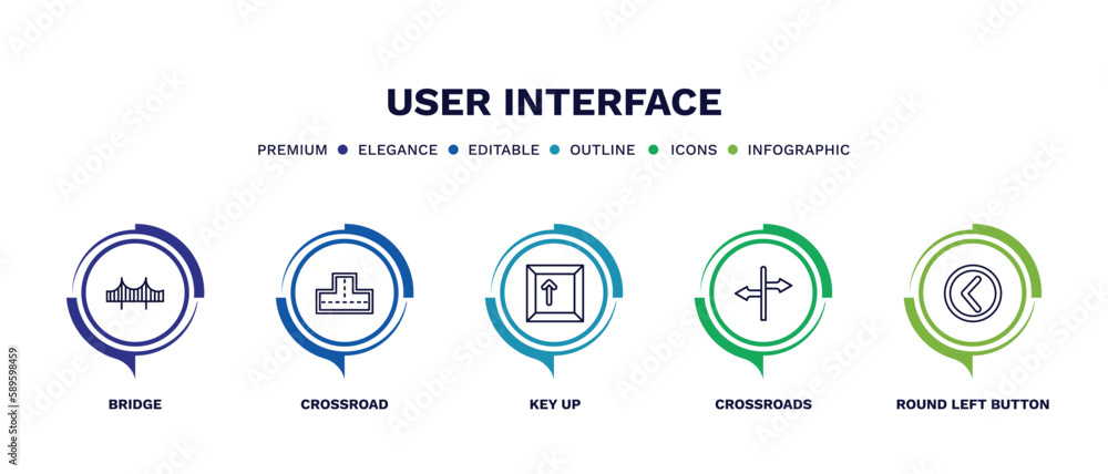 set of user interface thin line icons. user interface outline icons with infographic template. linear icons such as bridge, crossroad, key up, crossroads, round left button vector. set of user interface thin line icons. user interface outline icons with infographic template. linear icons such as bridge, crossroad, key up, crossroads, round left button vector.
