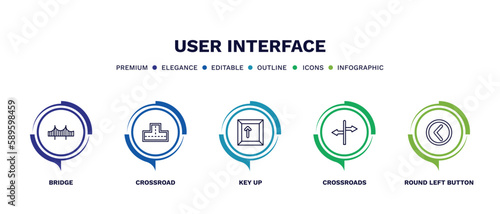 set of user interface thin line icons. user interface outline icons with infographic template. linear icons such as bridge, crossroad, key up, crossroads, round left button vector.