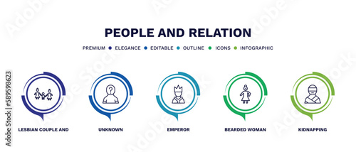 set of people and relation thin line icons. people and relation outline icons with infographic template. linear icons such as lesbian couple and son, unknown, emperor, bearded woman, kidnapping